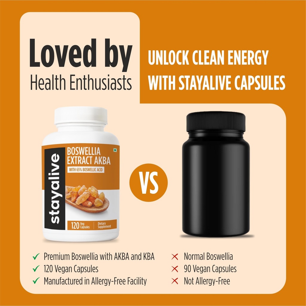 stay-alive-boswellia-serrata-extract-cap-4.jpg