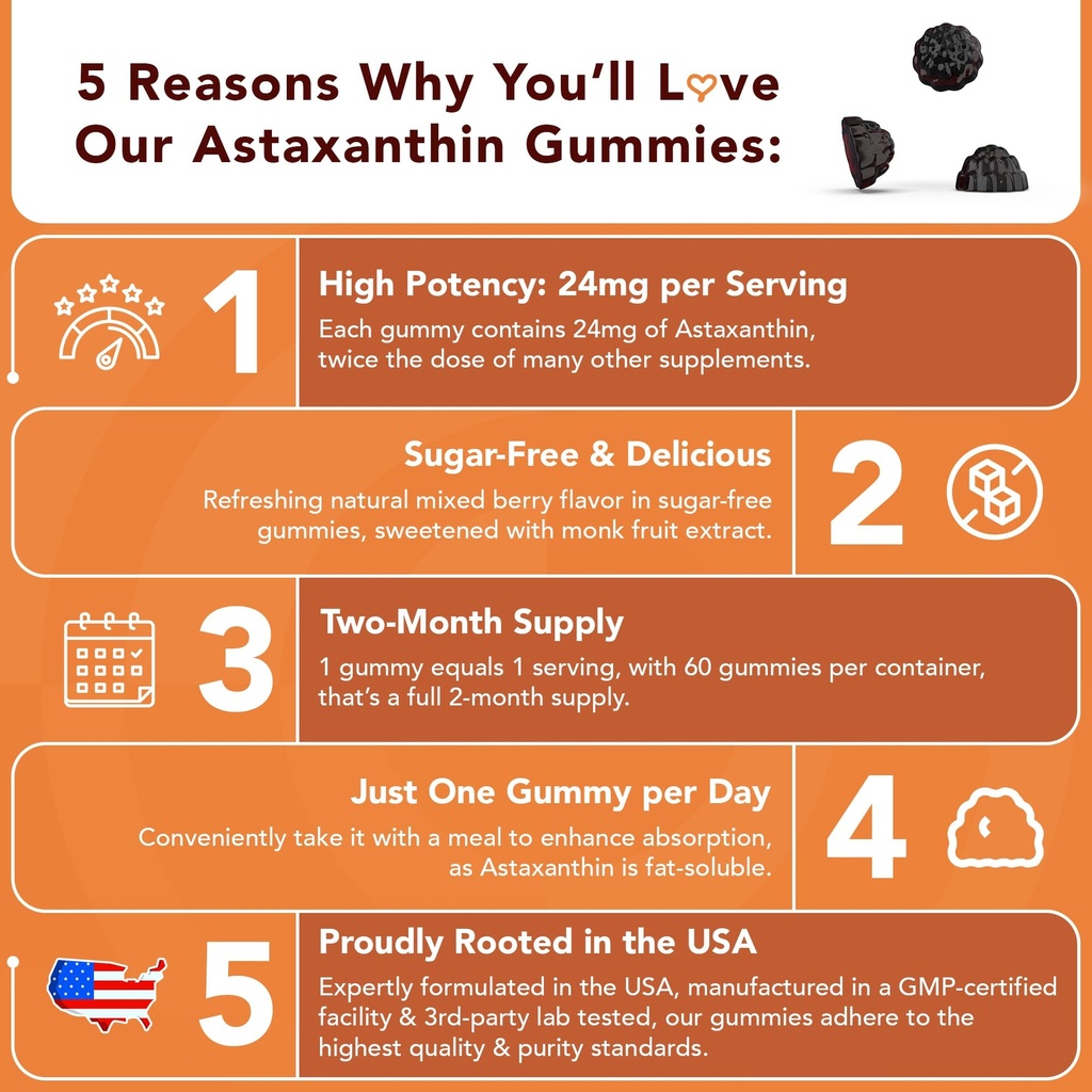 gojoy-naturals-astaxanthin-gummies-24mg--3.jpg