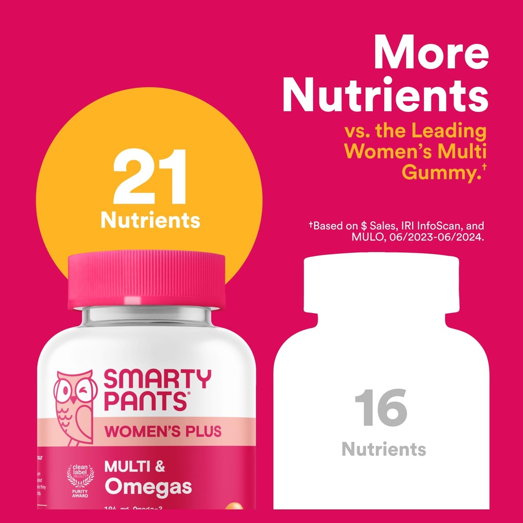 smartypants-women-s-multivitamin-gummies-6.jpg