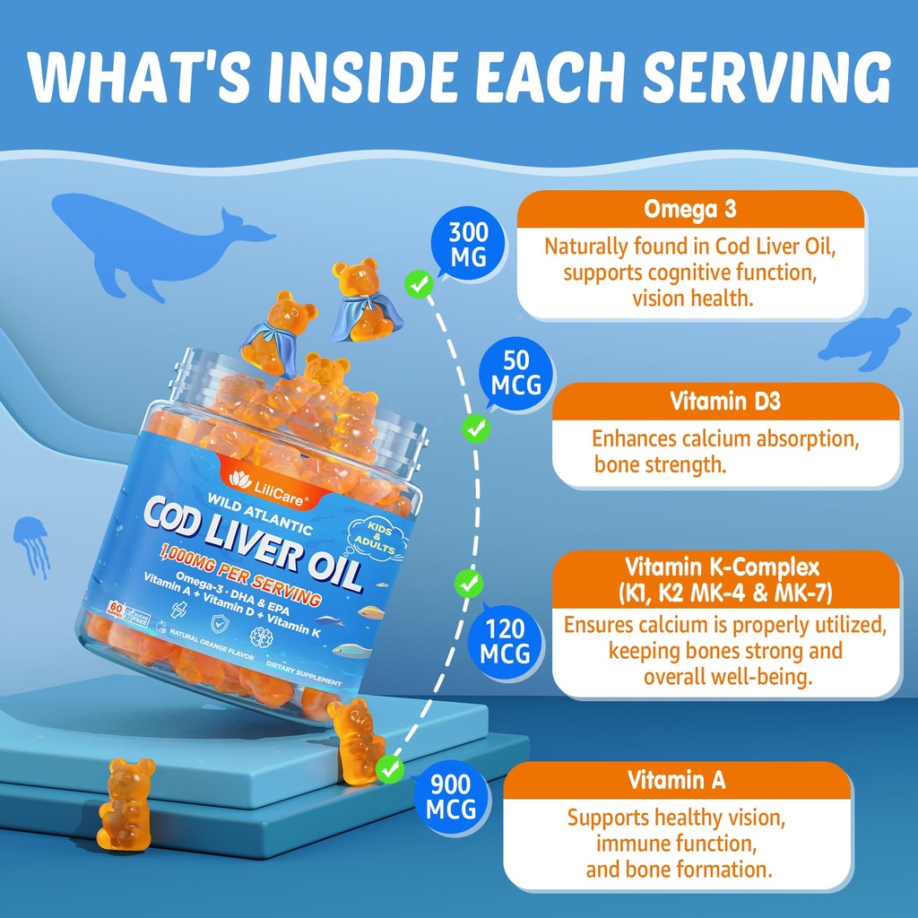cod-liver-oil-gummies-1000mg-for-kids-ad-3.jpg