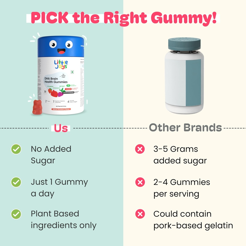 little-joys-omega-3-dha-brain-gummies-fo-4.jpg