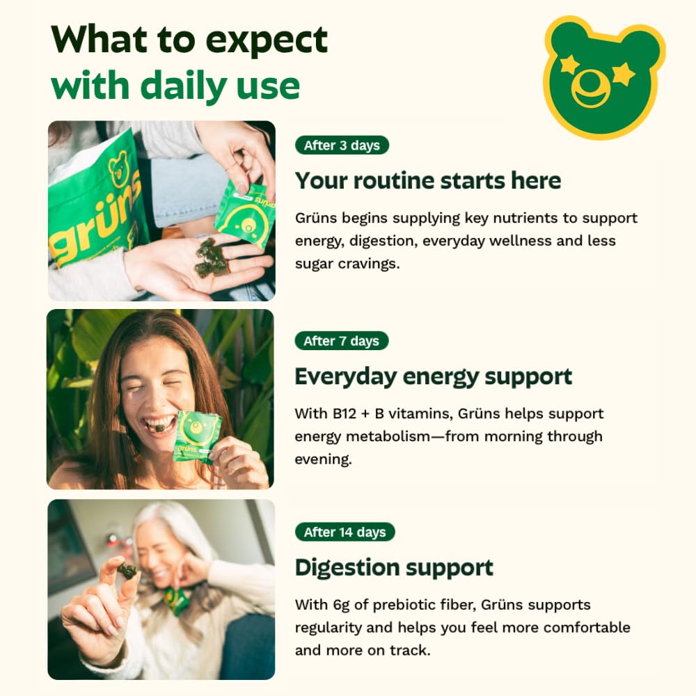 gruns-adult-super-greens-multivitamin-gu-3.jpg