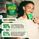gruns-adult-super-greens-multivitamin-gu-6.jpg