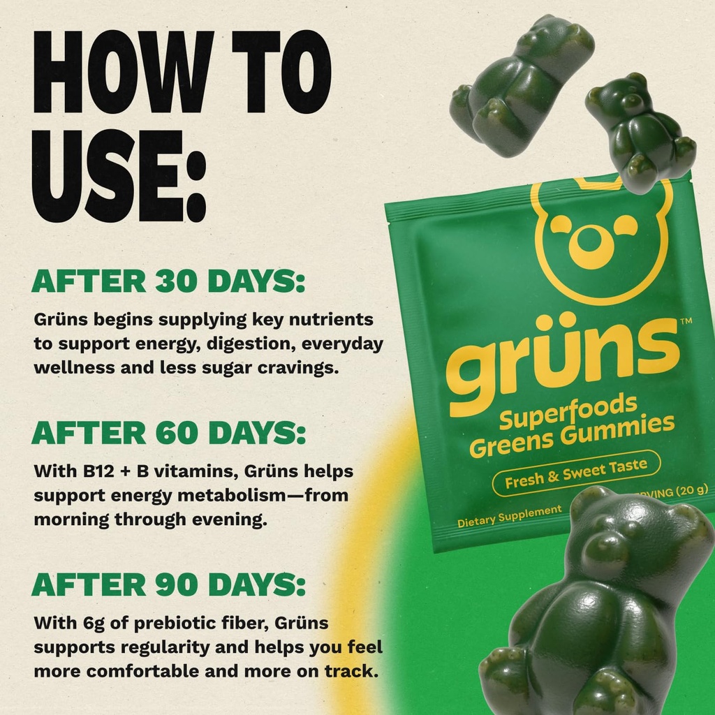 gruns-adult-super-greens-multivitamin-gu-4.jpg