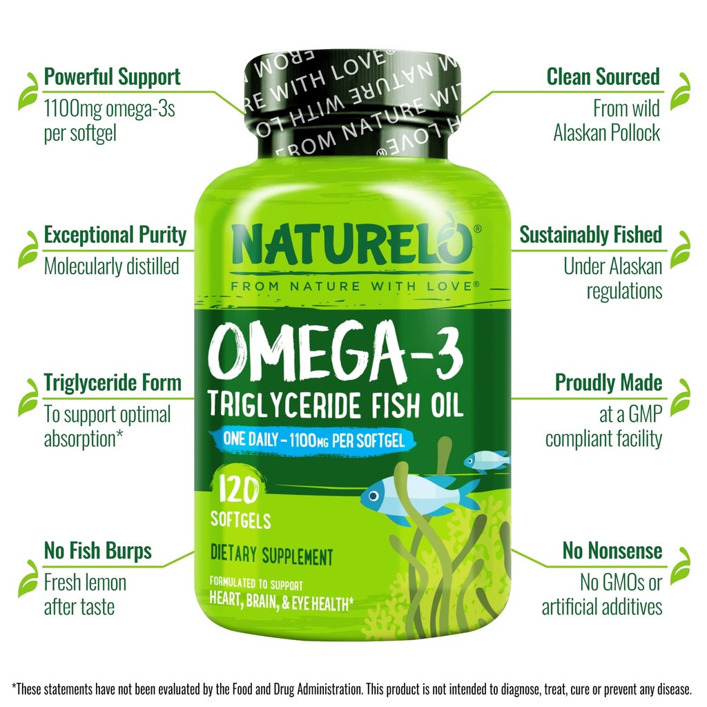 naturelo-burpless-omega-3-fish-oil-suppl-3.jpg