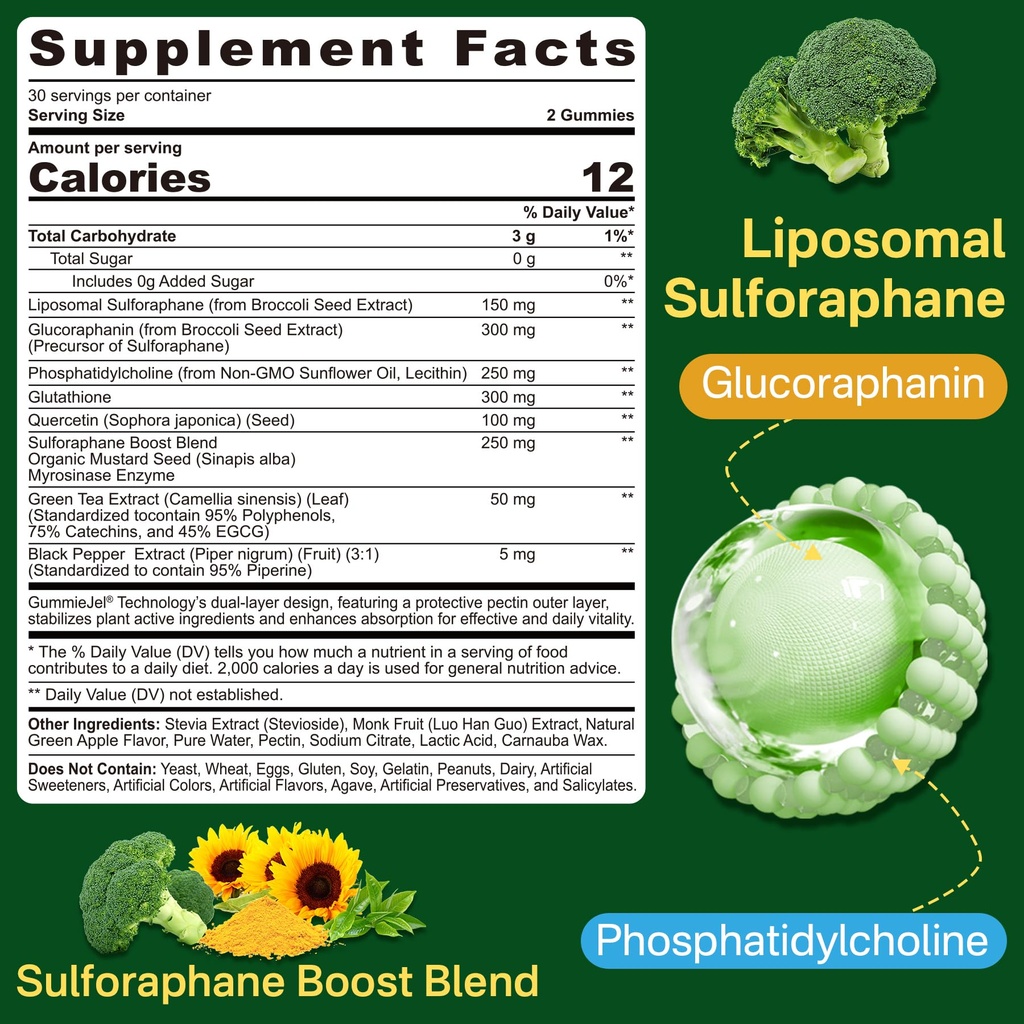 lilicare-kids-sleep-gummies-sulforaphane-6.jpg