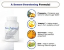semenhance-make-your-semen-taste-fruity--3.jpg