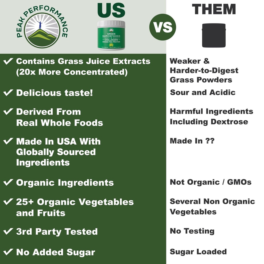 greens-superfood-grass-fed-collagen-pept-2.jpg