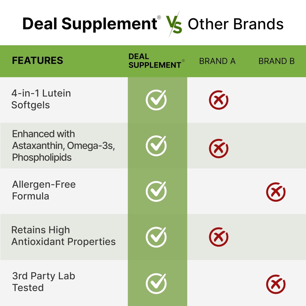 lutein-and-zeaxanthin-supplements-40mg-p-5.jpg