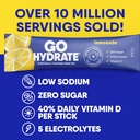 gohydrate-low-sodium-electrolytes-powder-4.jpg