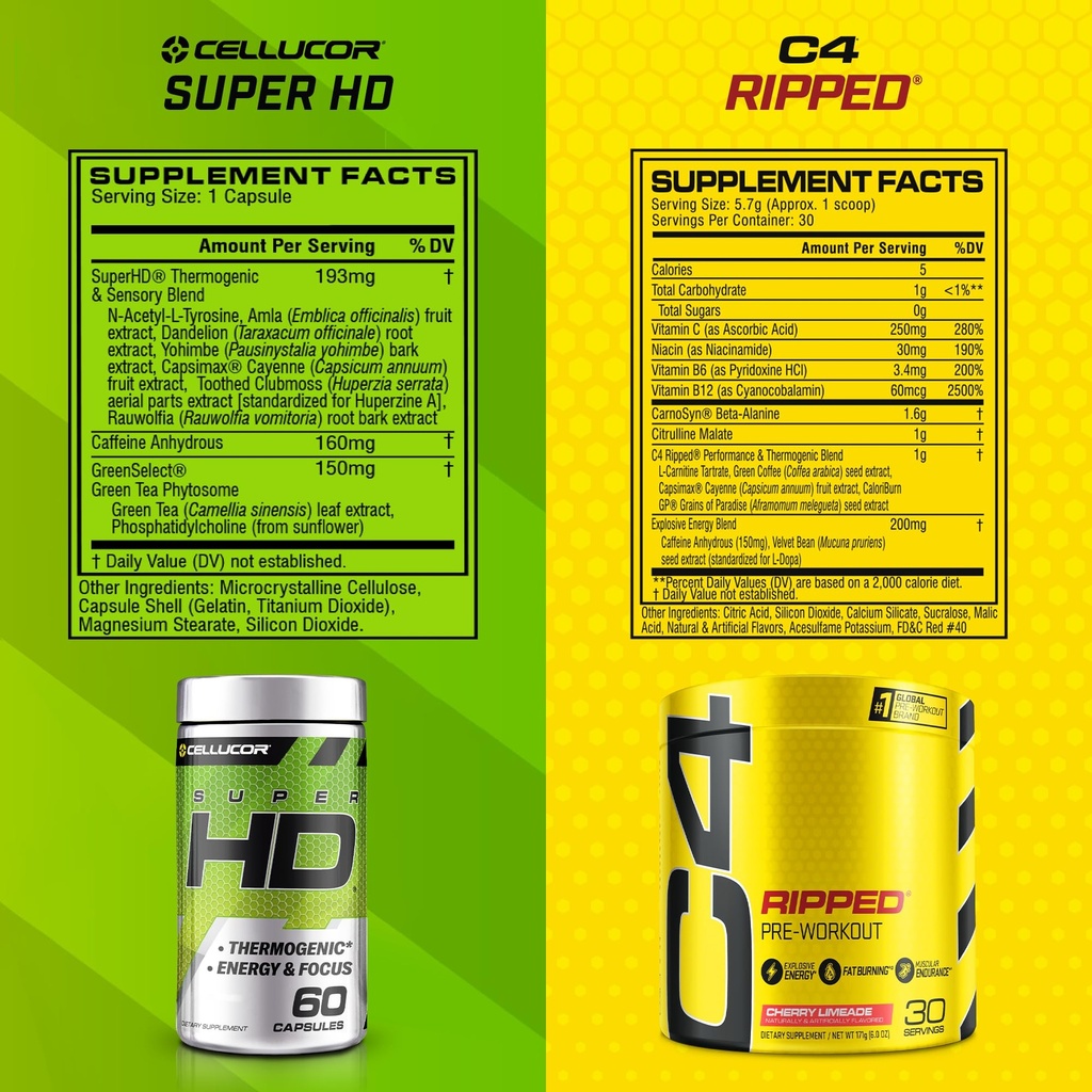 c4-ripped-superhd-the-thermogenic-bundle-5.jpg