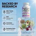 clean-nutraceuticals-milk-thistle-nac-ch-3.jpg