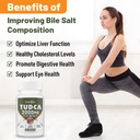 tudca-liver-supplements-2000mg-strong-bi-5.jpg