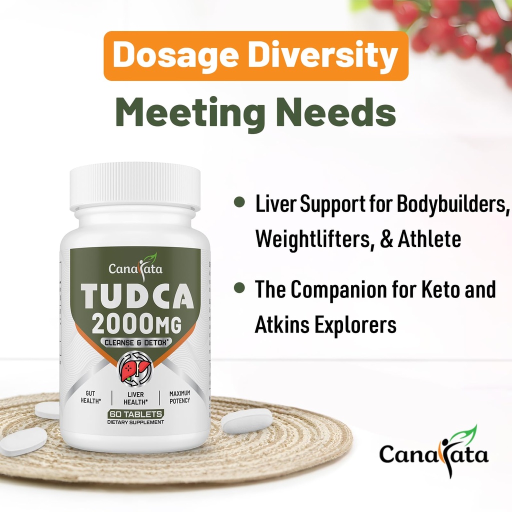 tudca-liver-supplements-2000mg-strong-bi-6.jpg