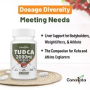 tudca-liver-supplements-2000mg-strong-bi-6.jpg