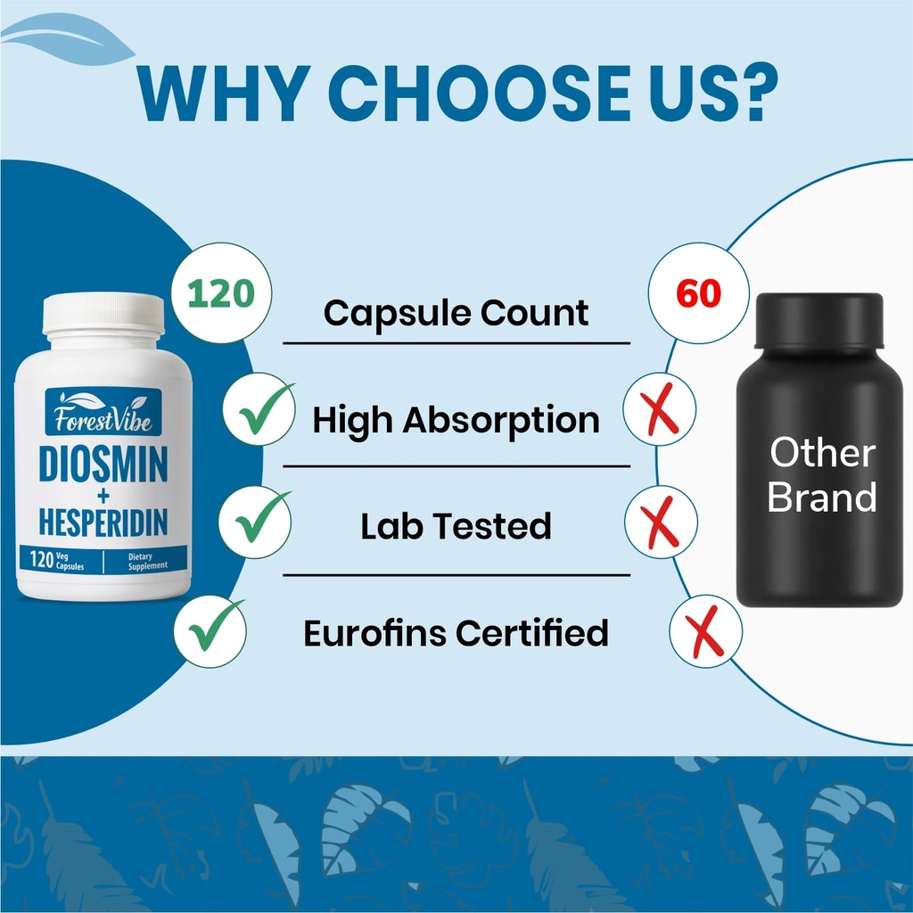 diosmin-hesperidin-1000mg-complex-citrus-4.jpg