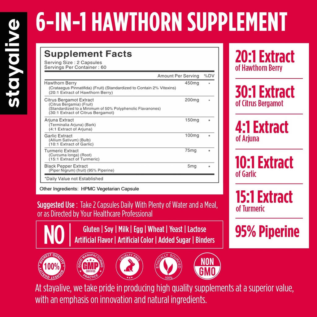 stay-alive-diosmin-hesperidin-and-hawtho-3.jpg