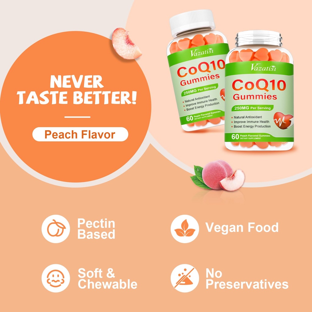 2-pack-coq10-gummies-250-mg-plus-omega-3-6.jpg