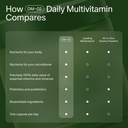 seed-dm-02-daily-multivitamin-100-dv-ess-6.jpg