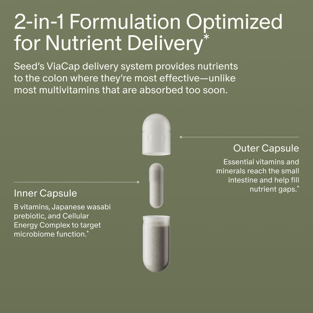 seed-dm-02-daily-multivitamin-100-dv-ess-3.jpg
