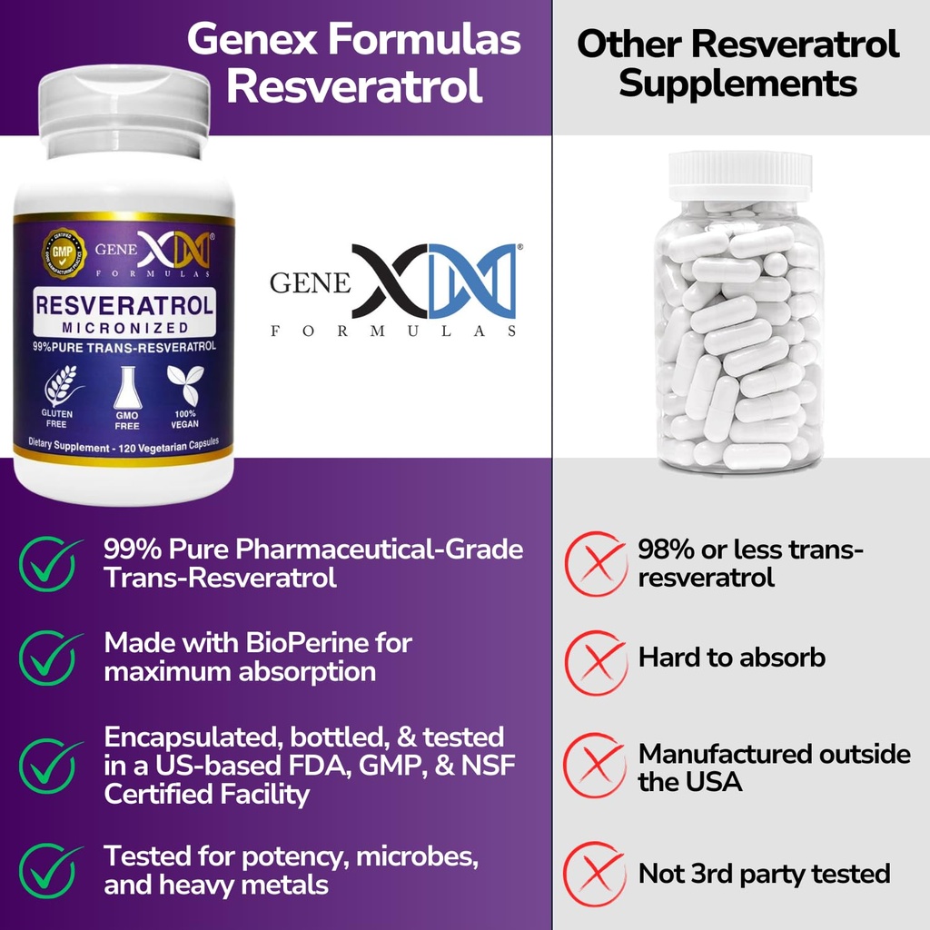 genex-formulas-trans-resveratrol-1000mg--5.jpg