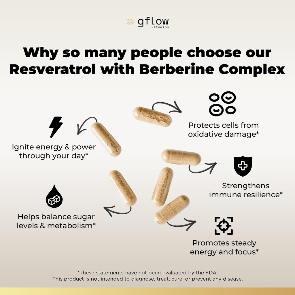 gflow-vitamins-resveratrol-supplement-wi-4.jpg