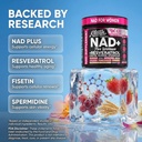 nad-resveratrol-supplement-for-women-nad-3.jpg