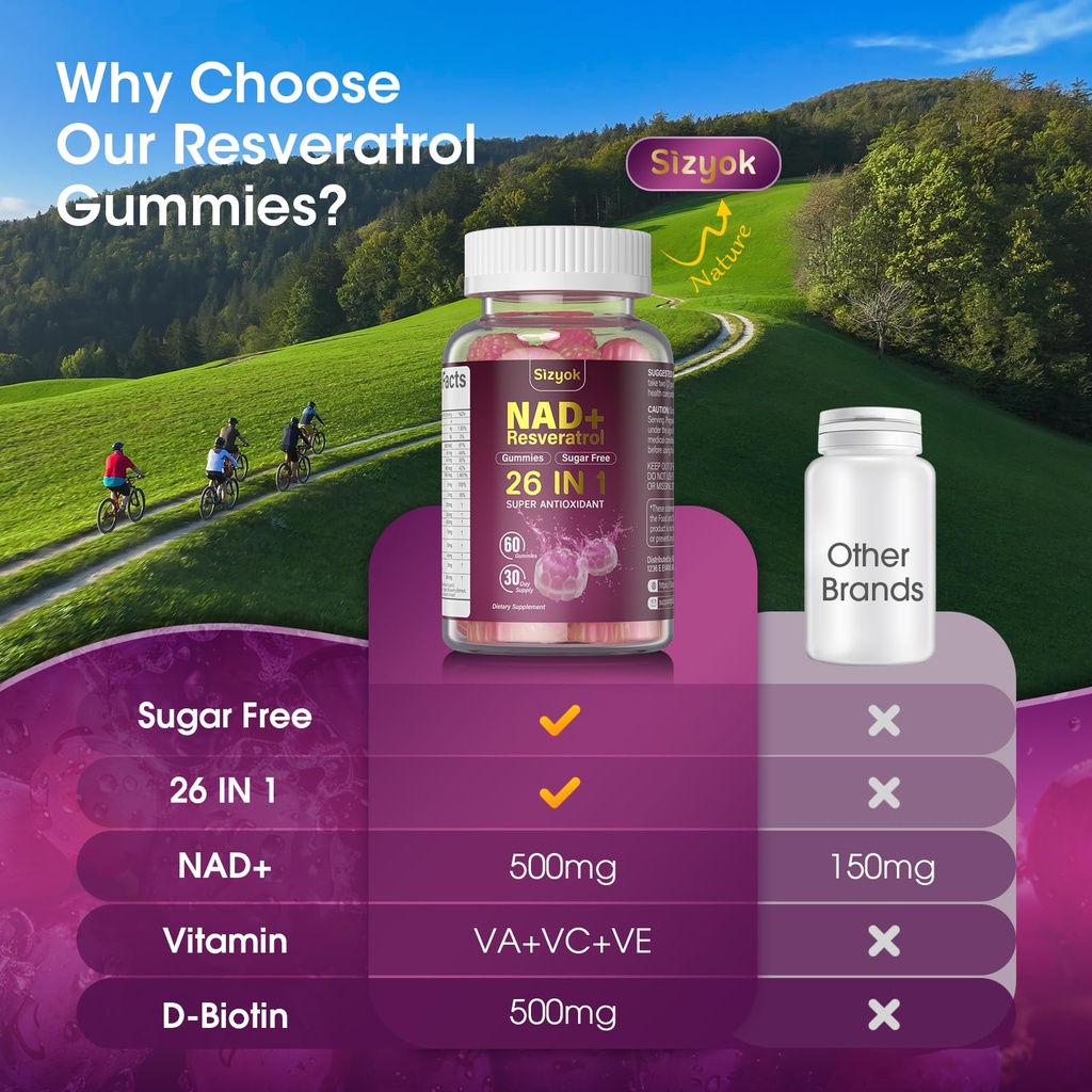 nad-resveratrol-gummies-nad-supplements--6.jpg
