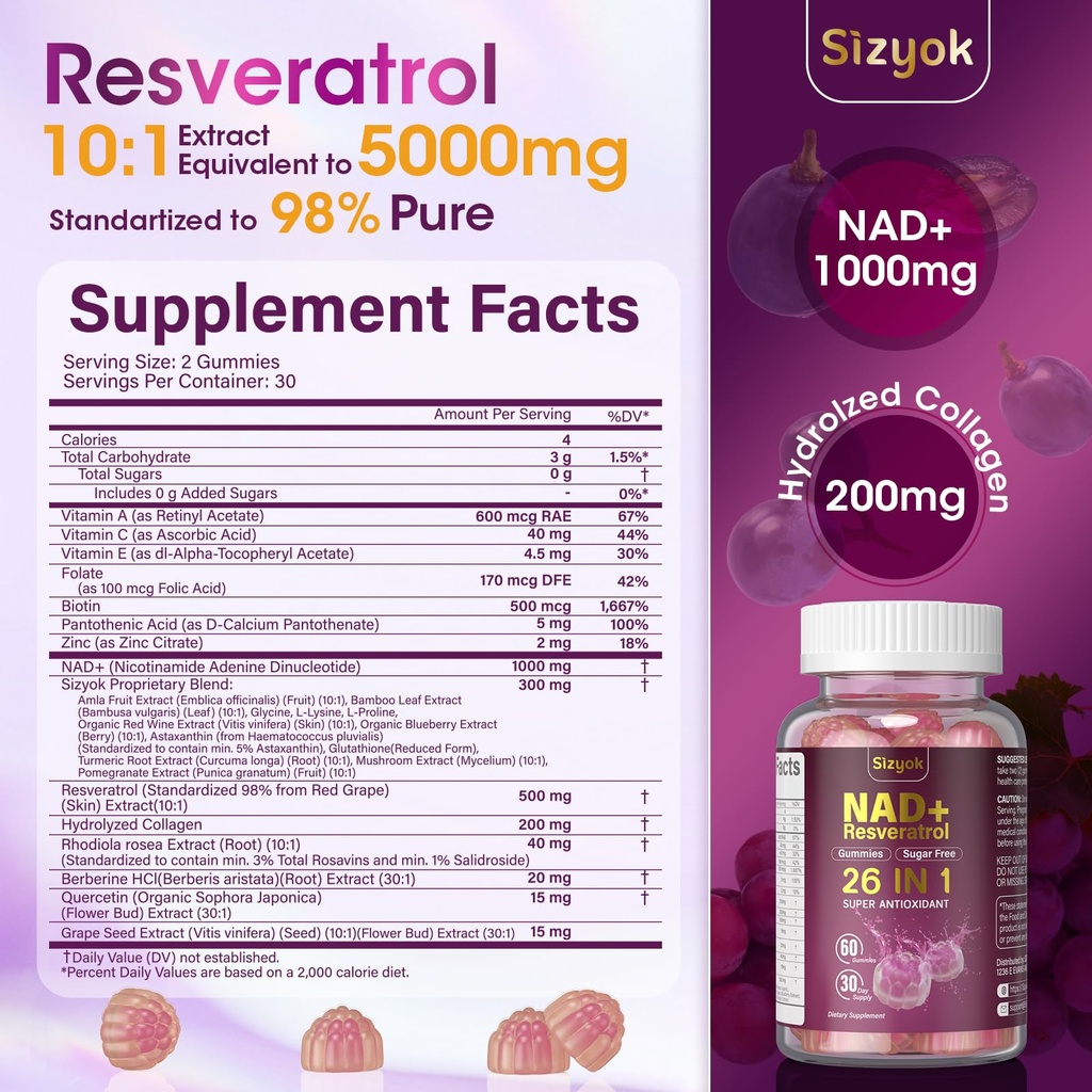 nad-resveratrol-gummies-nad-supplements--2.jpg