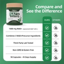 nad-supplement-with-nicotinamide-ribosid-5.jpg