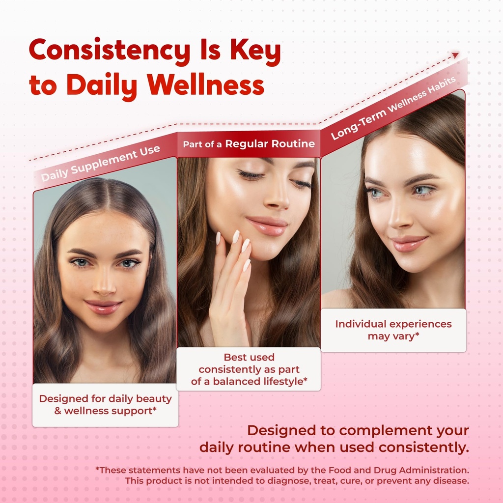 collagen-biotin-resveratrol-saw-palmetto-5.jpg