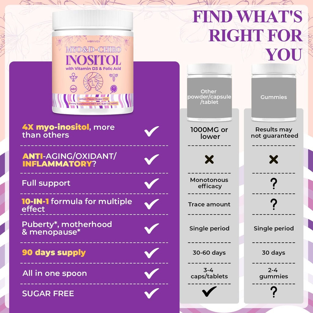 myo-inositol-d-chiro-inositol-supplement-5.jpg