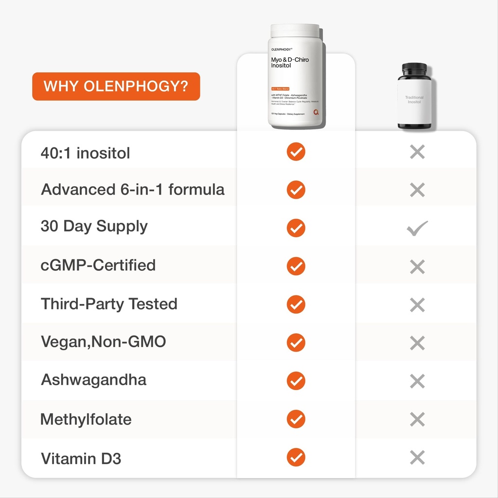 myo-inositol-d-chiro-inositol-supplement-4.jpg