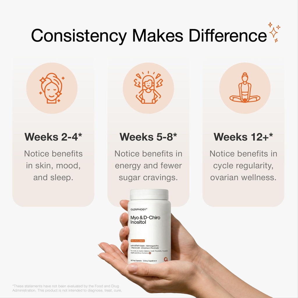 myo-inositol-d-chiro-inositol-supplement-5.jpg