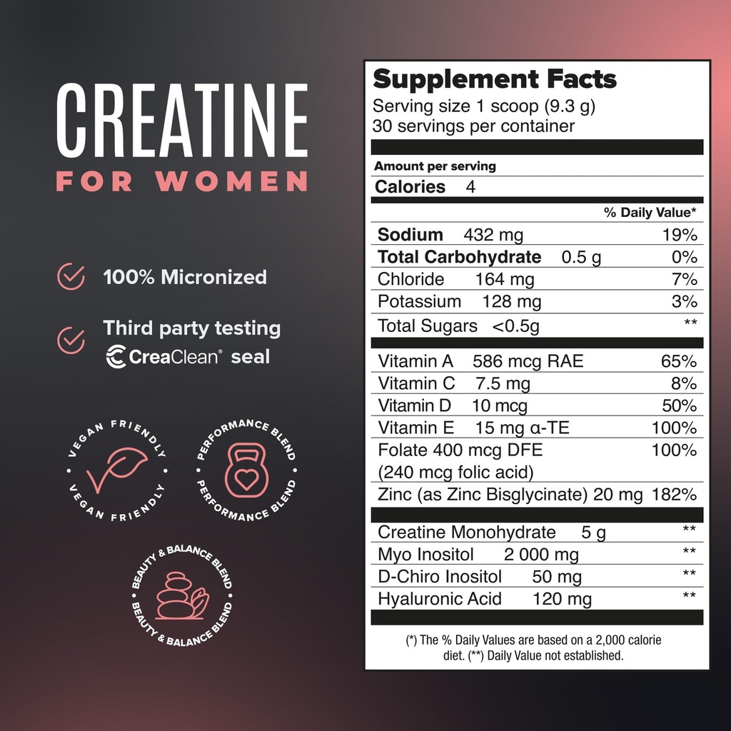 birdman-creatine-for-women-creatine-mono-3.jpg
