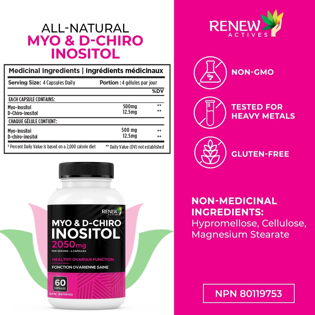 renew-actives-myo-inositol-d-chiro-inosi-6.jpg