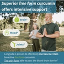 igennus-longvida-lipidated-curcumin-500m-3.jpg