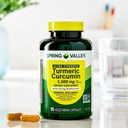spring-valley-turmeric-curcumin-suppleme-4.jpg