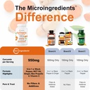 micro-ingredients-pure-turmeric-curcumin-3.jpg