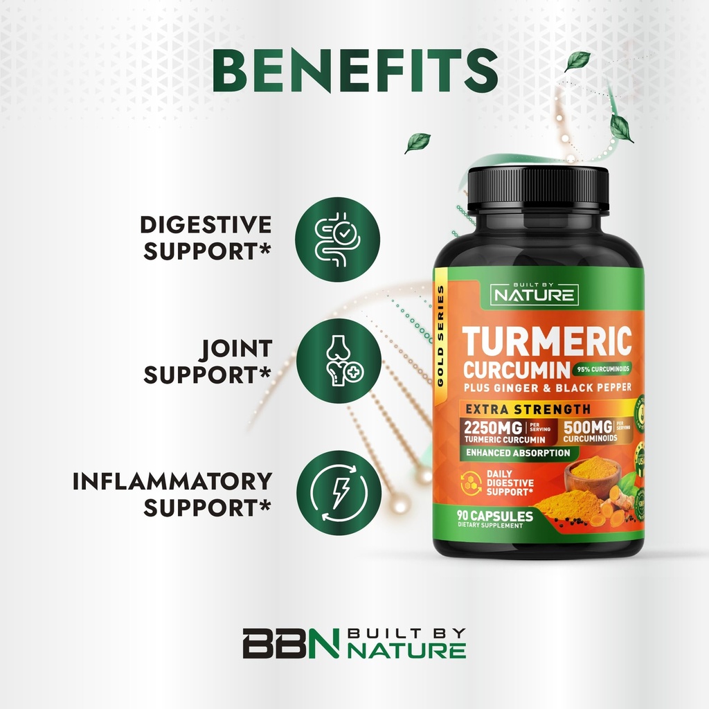 built-by-nature-turmeric-curcumin-2250mg-2.jpg