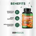 built-by-nature-turmeric-curcumin-2250mg-2.jpg