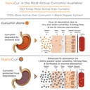 turmeric-curcumin-100x-more-active-than--3.jpg