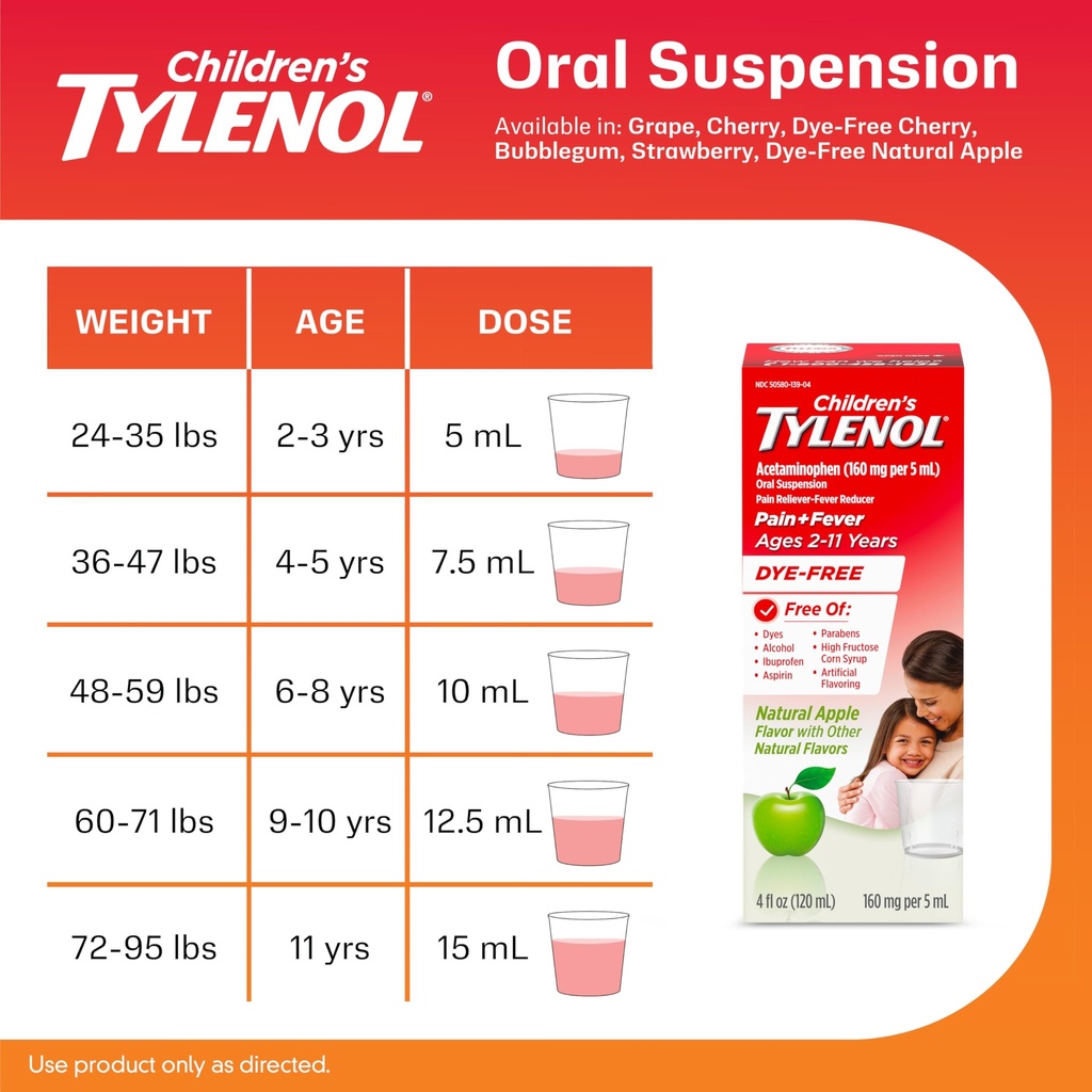 tylenol-children-s-liquid-pain-relief-fe-5.jpg