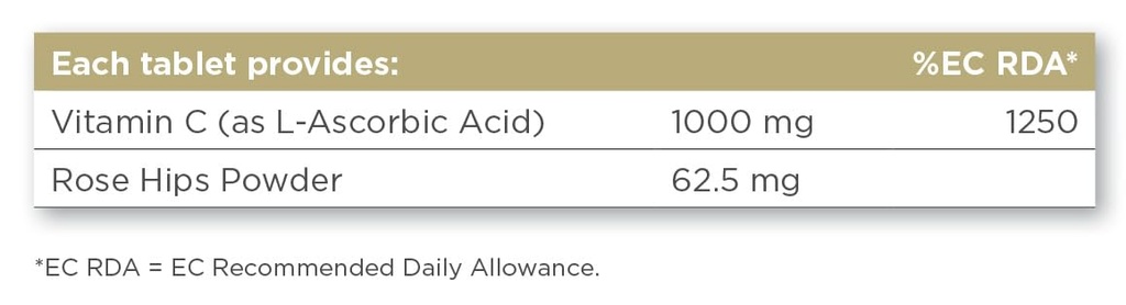 solgar-vitamin-c-1000-mg-with-rose-hips--2.jpg