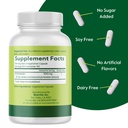 bestvite-artemisinin-500mg-per-capsule-6-3.jpg