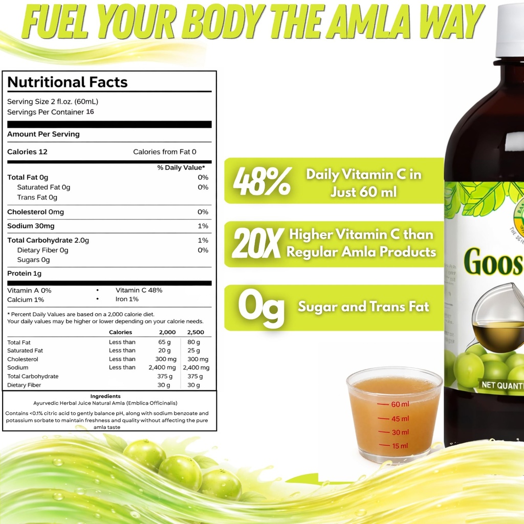 basic-ayurveda-amla-gooseberry-juice-32--2.jpg