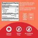 olly-constipation-relief-gummies-with-rh-6.jpg