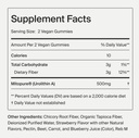 timeline-mitopure-urolithin-a-supplement-6.jpg