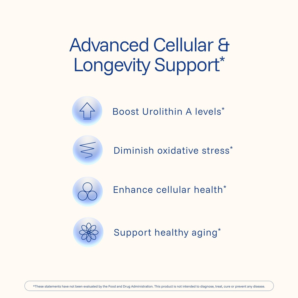 prohealth-full-spectrum-urolithin-a-60-c-3.jpg