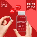 longlifenutri-urolithin-a-supplement-adv-3.jpg